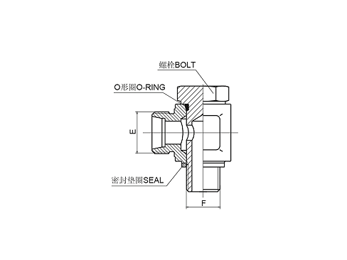1CI 1DI МЕТРИЧЕСКИЙ БАНДЖО 1CI 1DI МЕТРИЧЕСКИЙ БАНДЖО